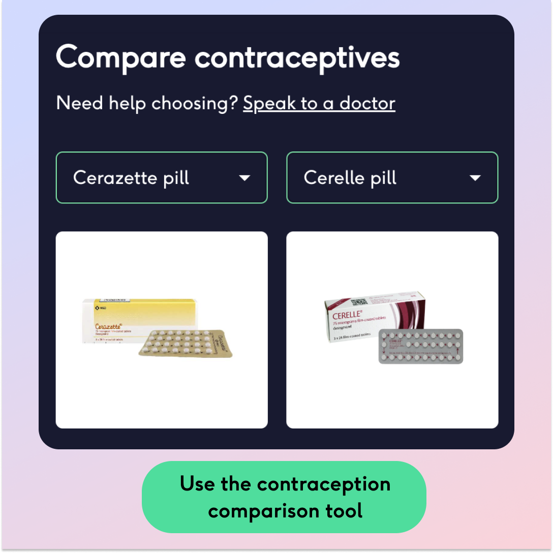Compare mini pill contraceptives